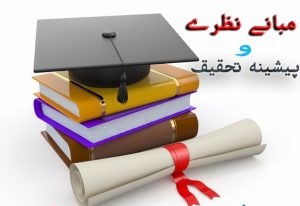 مبانی نظری و ادبیات تحقیق حضور ذهن