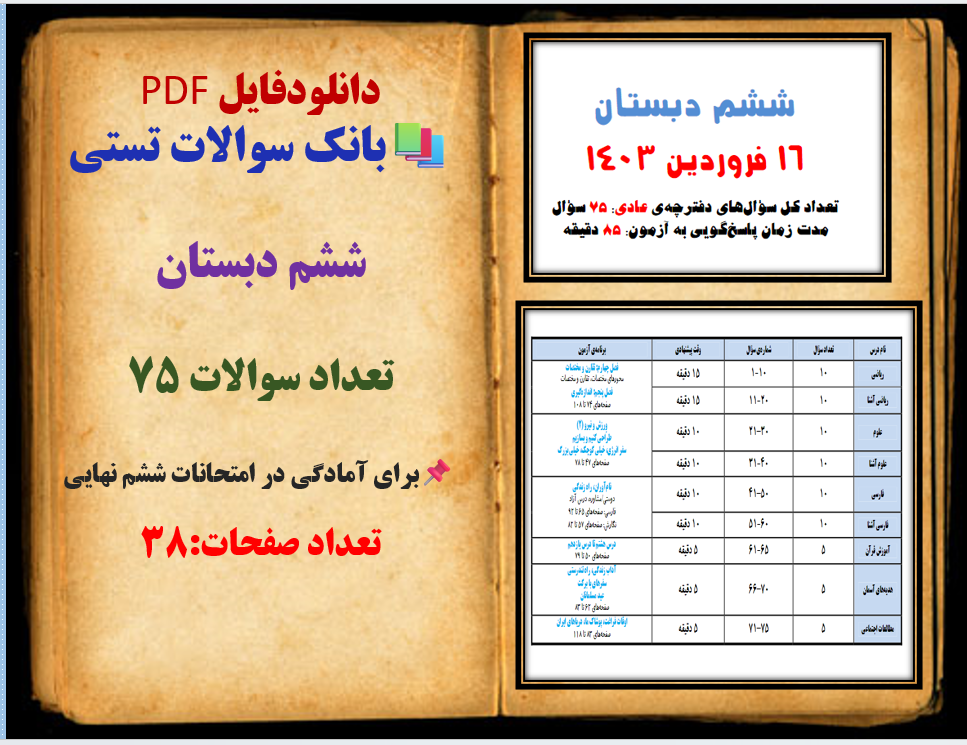 بانک سوالات تستی ششم دبستان تعداد سوالات 75 برای آمادگی در امتحانات ششم