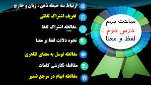 پاورپوینت روابط میان ذهن، زبان و خارج