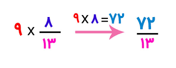 ضرب عدد صحیح در کسر (ppt) 11 اسلاید